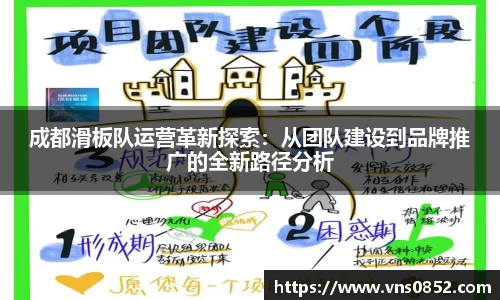 成都滑板队运营革新探索：从团队建设到品牌推广的全新路径分析